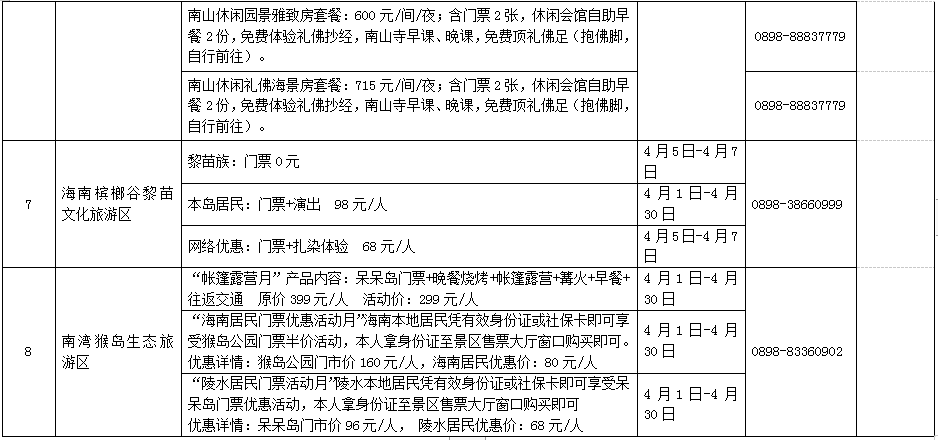 海南清明小長假全省各旅游景區(qū)優(yōu)惠政策全在這