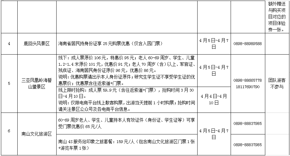 海南清明小長假全省各旅游景區(qū)優(yōu)惠政策全在這