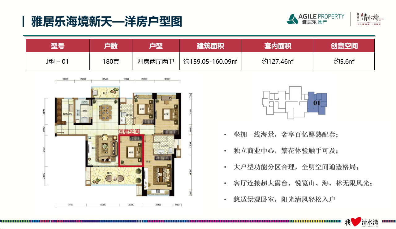 雅居樂海境新天地雅居樂海境新天 01戶型