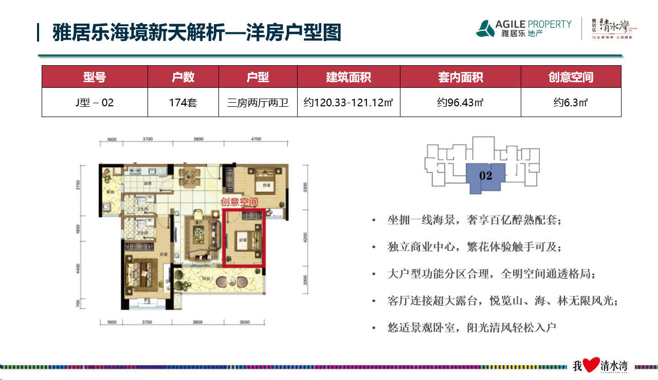 雅居樂海境新天地雅居樂海境新天 02戶型