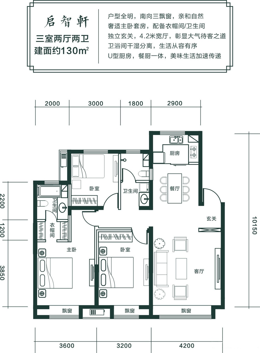 中天翰林誠品啟智軒戶型：三室兩廳兩衛(wèi)