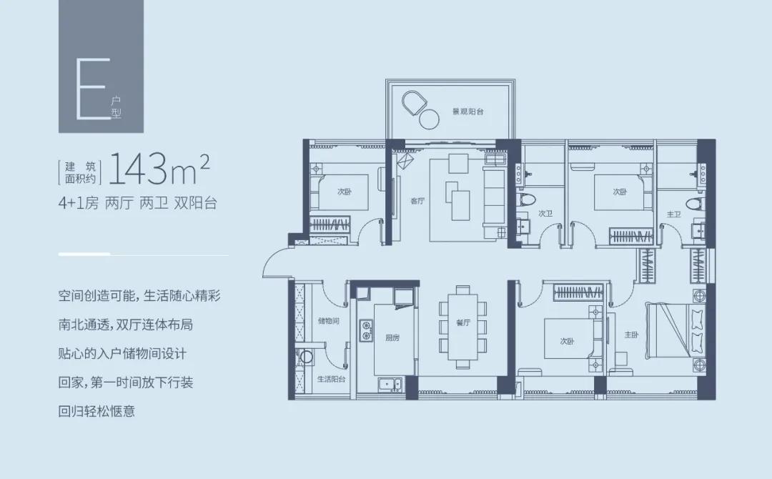 E戶型 4室2廳2衛(wèi)1廚 143㎡ 235.95萬元-套