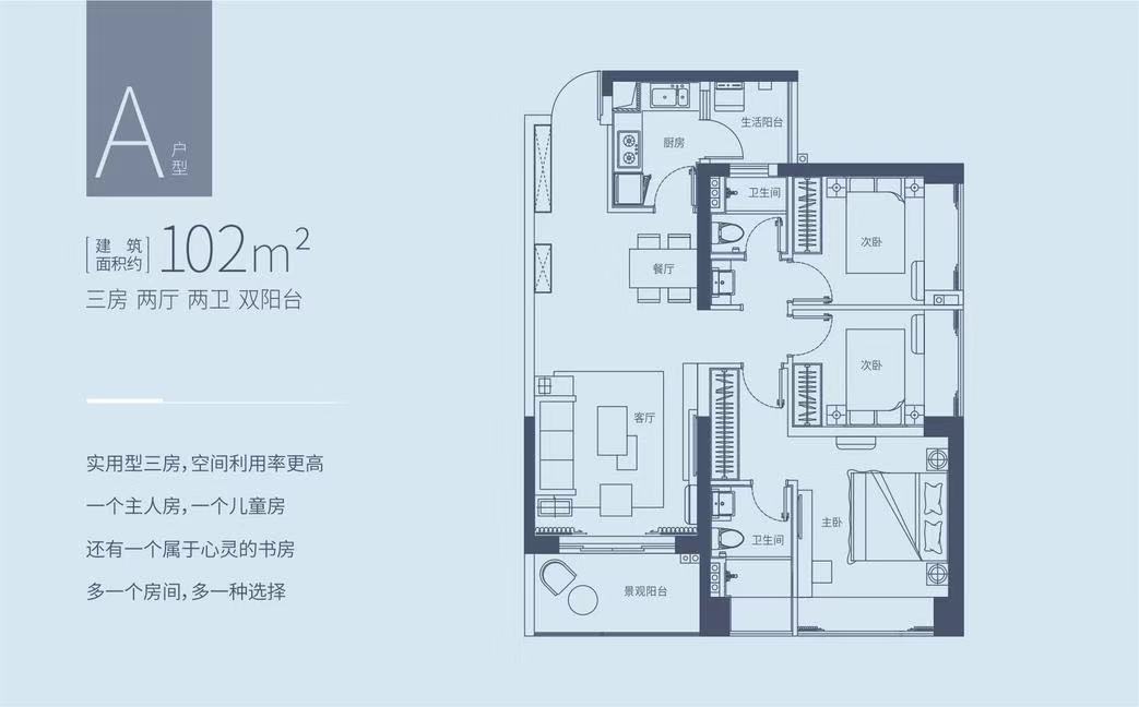 華僑城·曦海岸A戶型 3室2廳2衛(wèi)1廚