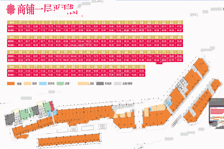 建華悅景臺悅景臺商鋪一層 1室0廳0衛(wèi)0廚 45㎡ 28.35萬元-套