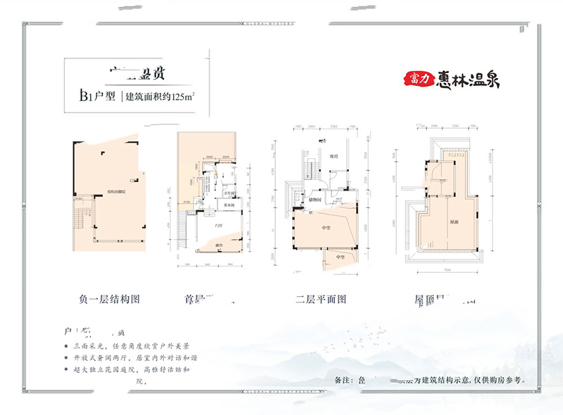 恒大依山海灣B2戶(hù)型 125㎡ 3室2廳2衛(wèi)1廚