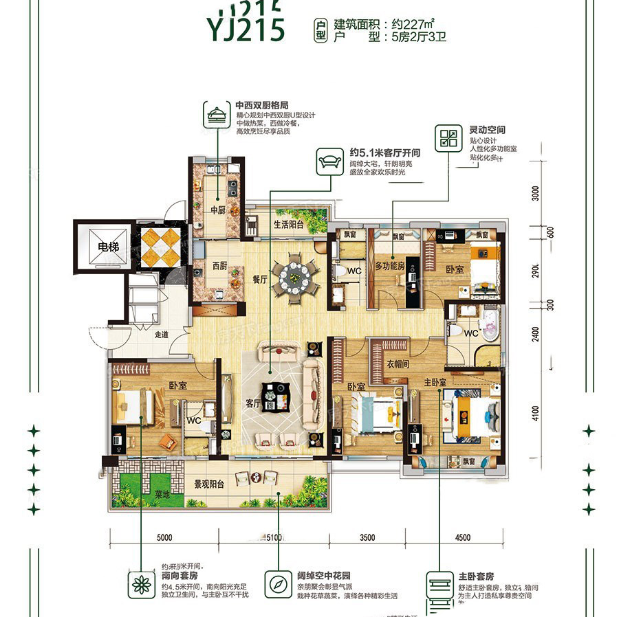 碧桂園城邦花園YJ215戶型 5室2廳2衛(wèi)1廚 227