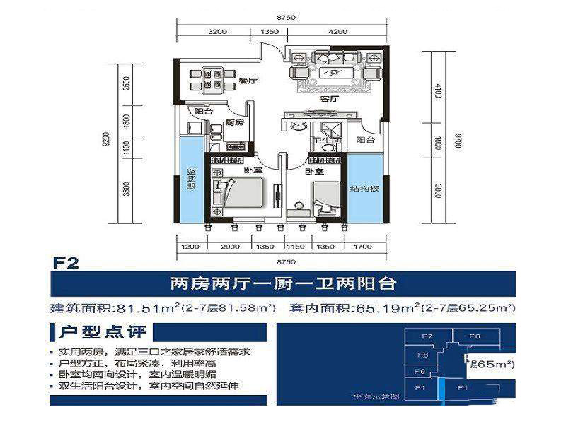 融城金階融城金階戶型圖F2戶型 2室2廳1 面積 81.51平米