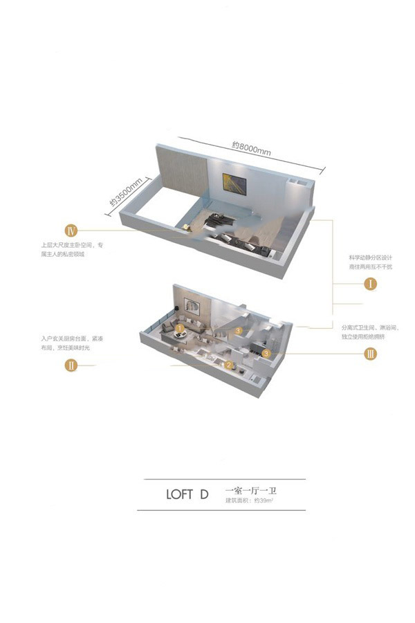 萬(wàn)科翡翠LOFT D戶型 1室1廳1衛(wèi)1廚 39㎡