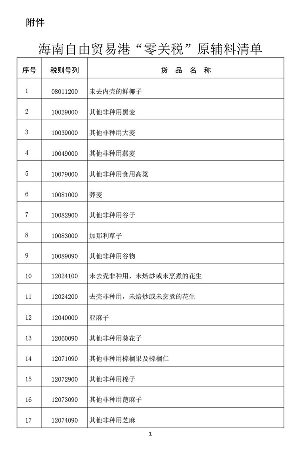 海南自由貿(mào)易港首張“零關(guān)稅”清單發(fā)布