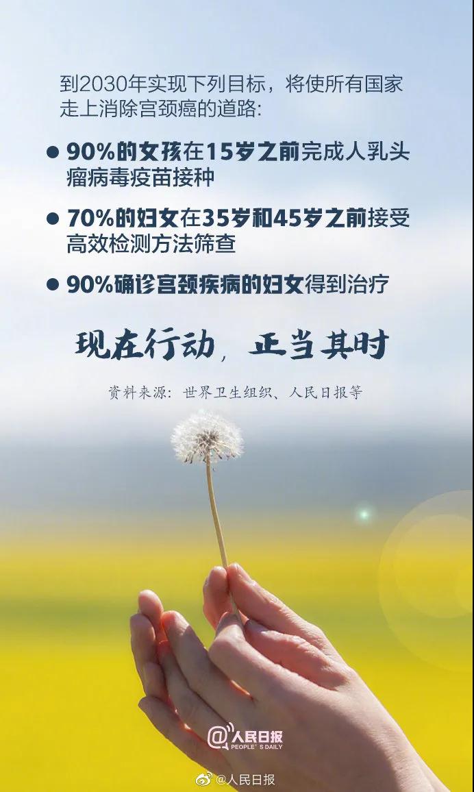 全球194國共同承諾消除宮頸癌  在樂城還有這項(xiàng)福利等著你