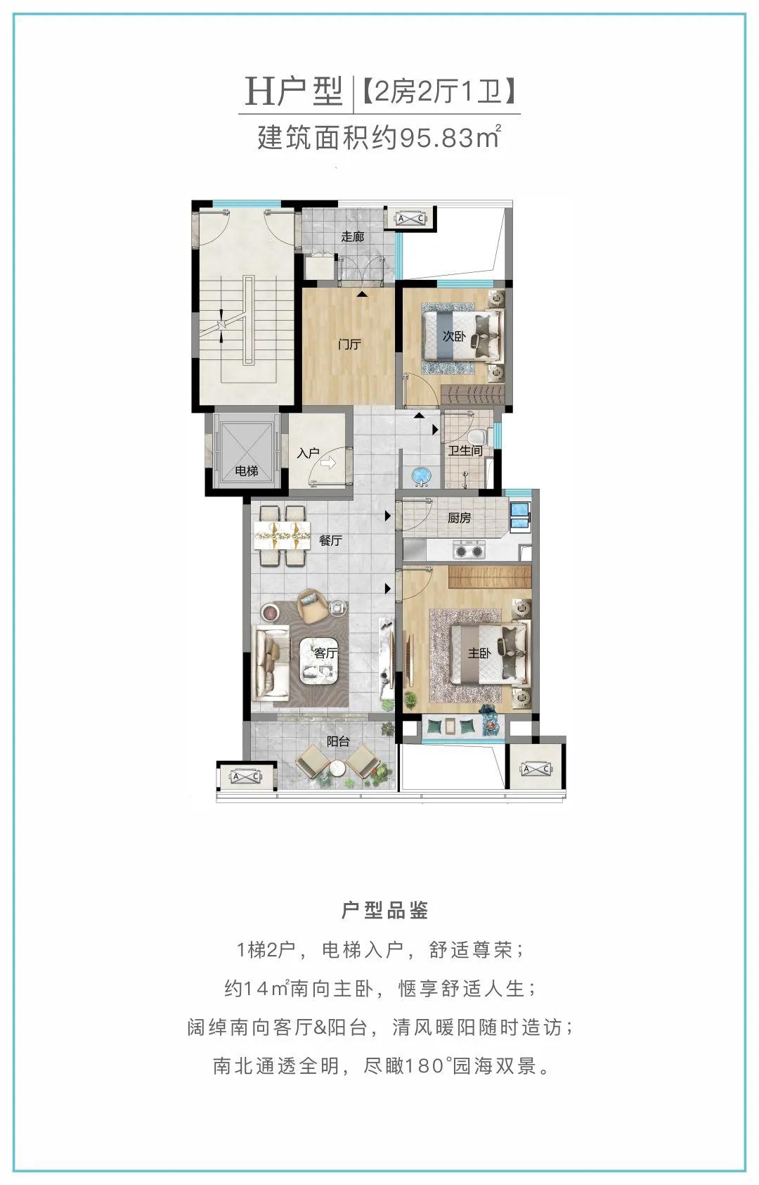 首開美墅灣H戶型 2室2廳1衛(wèi)1廚 96㎡