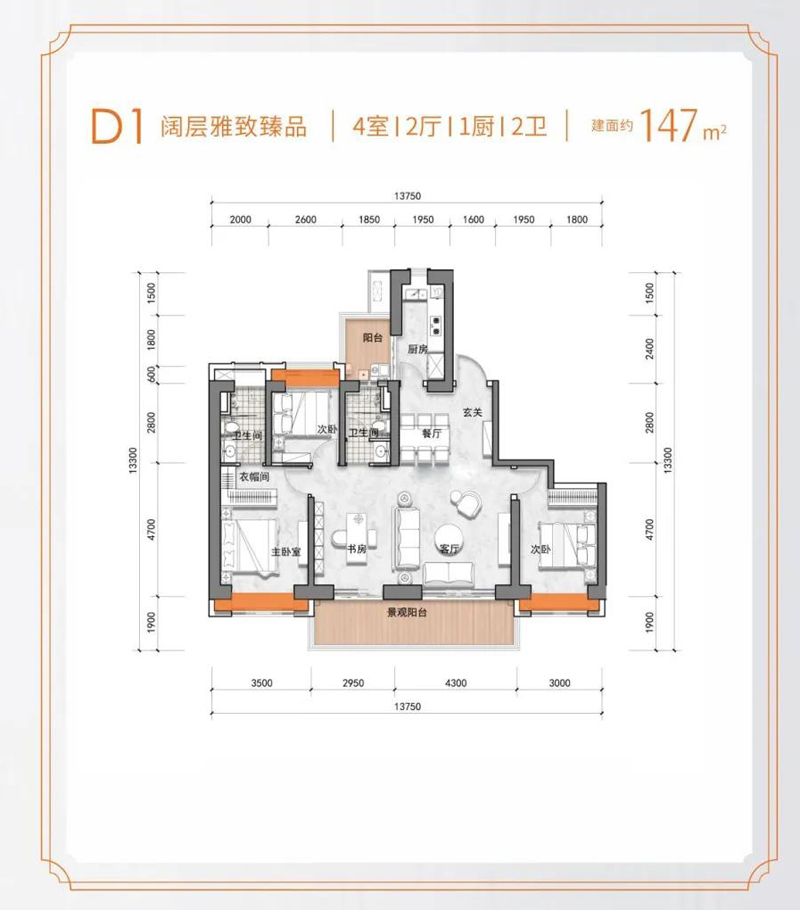 陽(yáng)光金典陽(yáng)光金典戶型圖 4室2廳2衛(wèi)147㎡