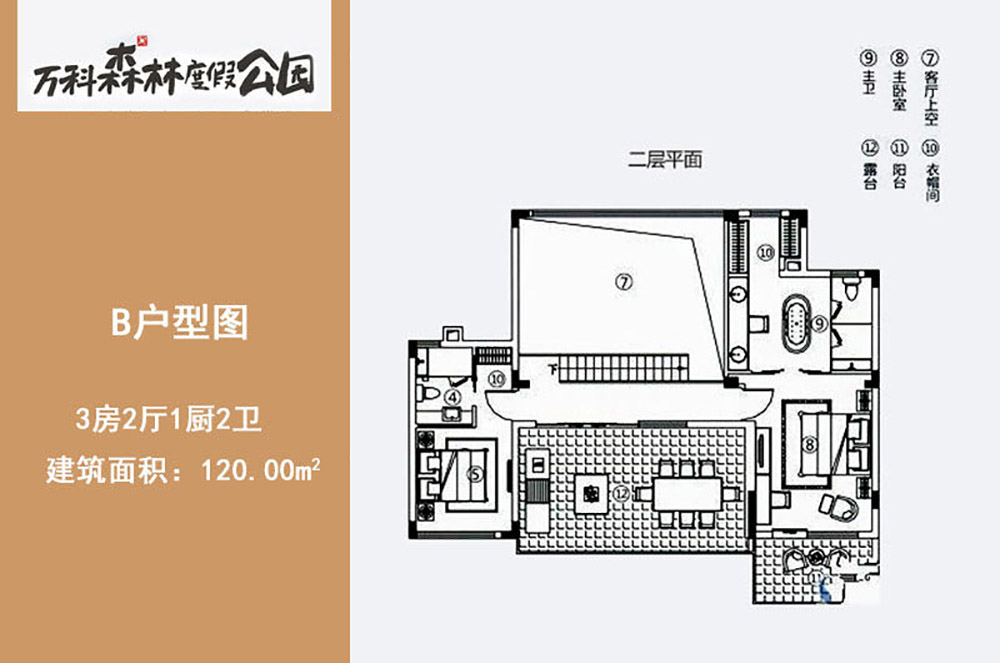 萬科森林度假公園萬科森林度假公園B 戶型