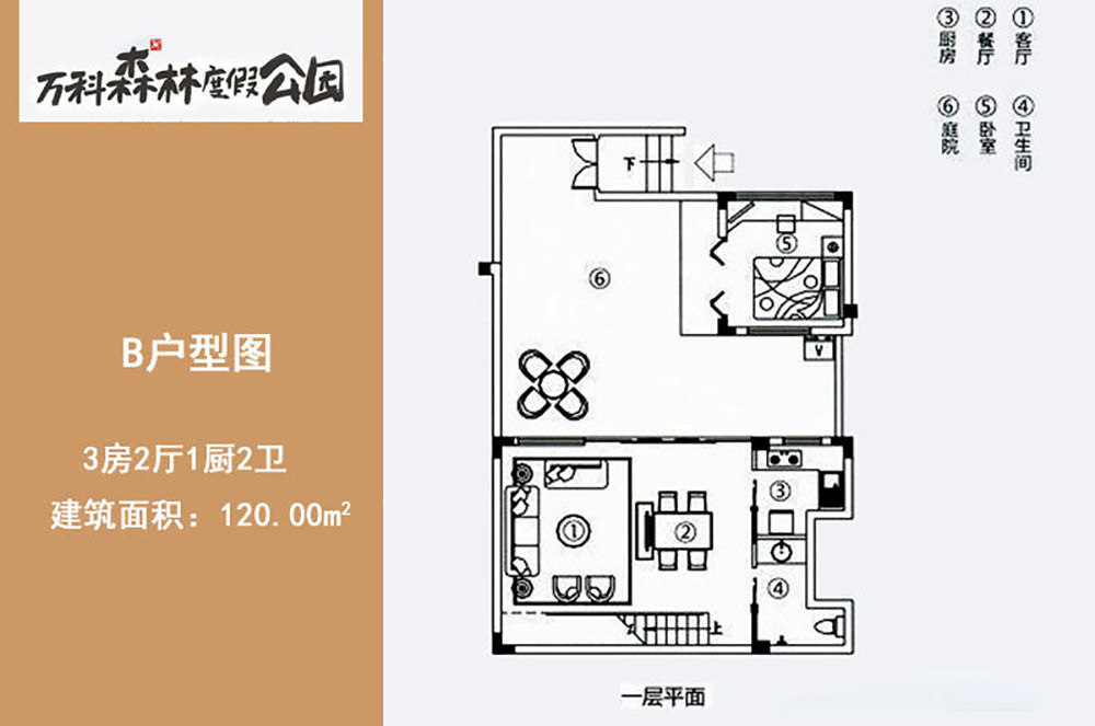 萬科森林度假公園萬科森林度假公園B戶型