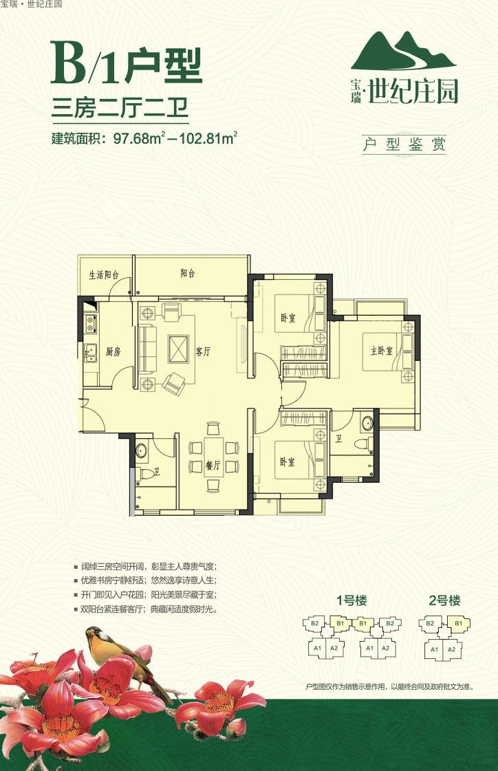 寶瑞·世紀(jì)莊園寶瑞·世紀(jì)莊園B1戶型圖