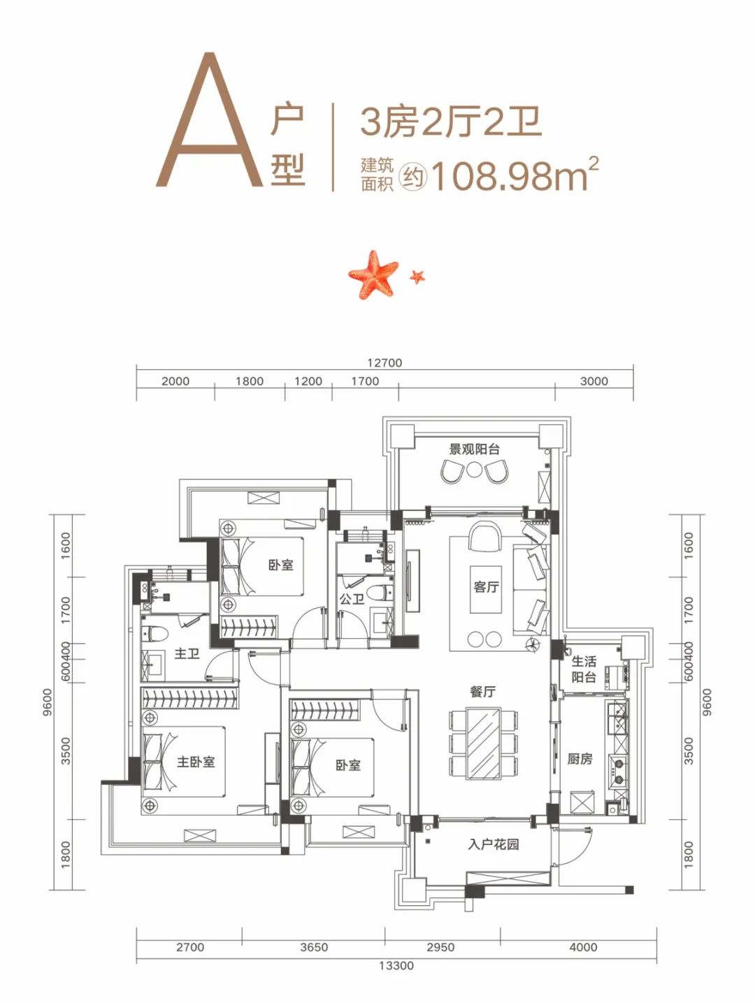 建業(yè)·君鄰大院建業(yè)·君鄰大院 A戶型