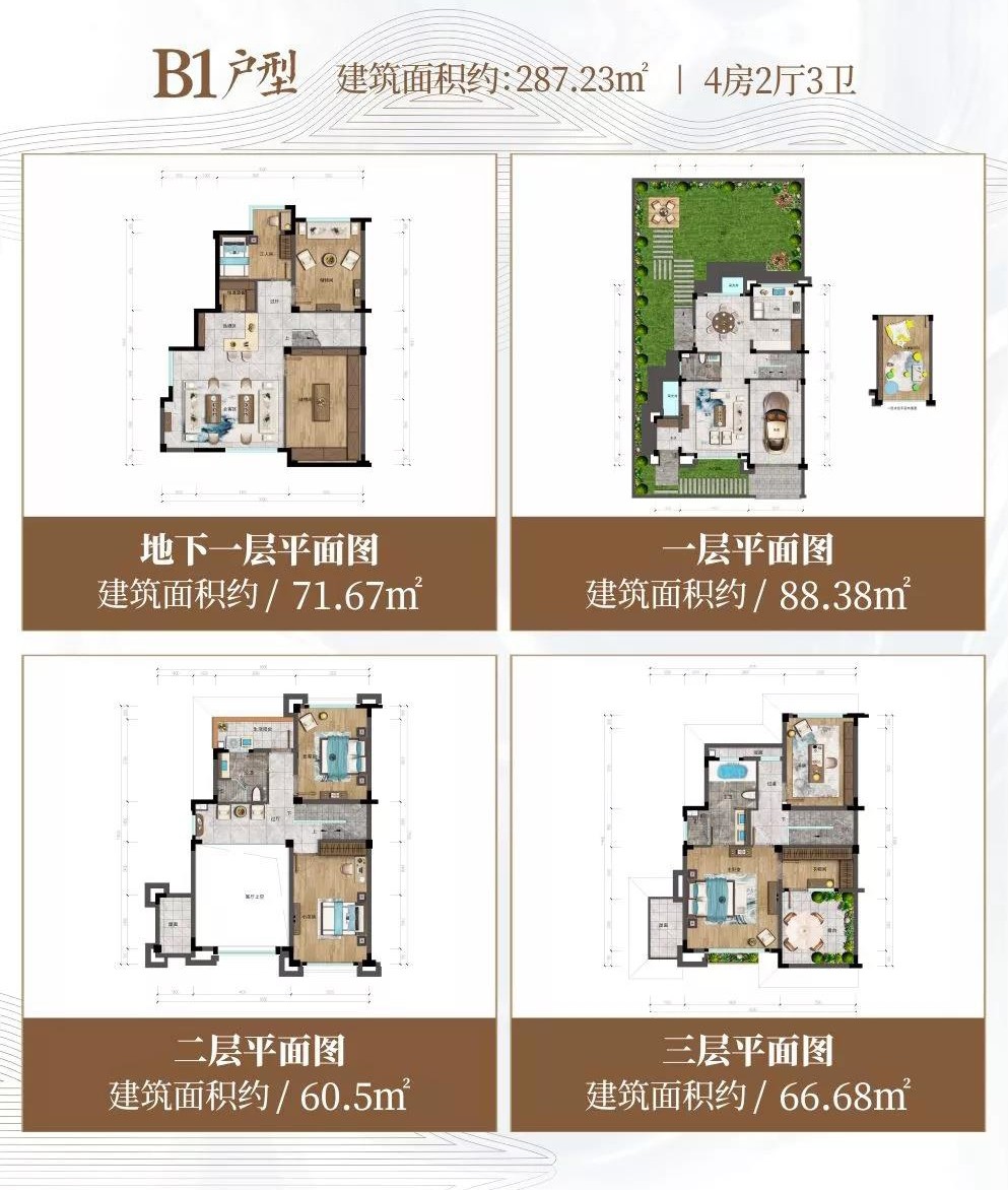 建業(yè)·君鄰大院建業(yè)·君鄰大院 別墅B1戶型