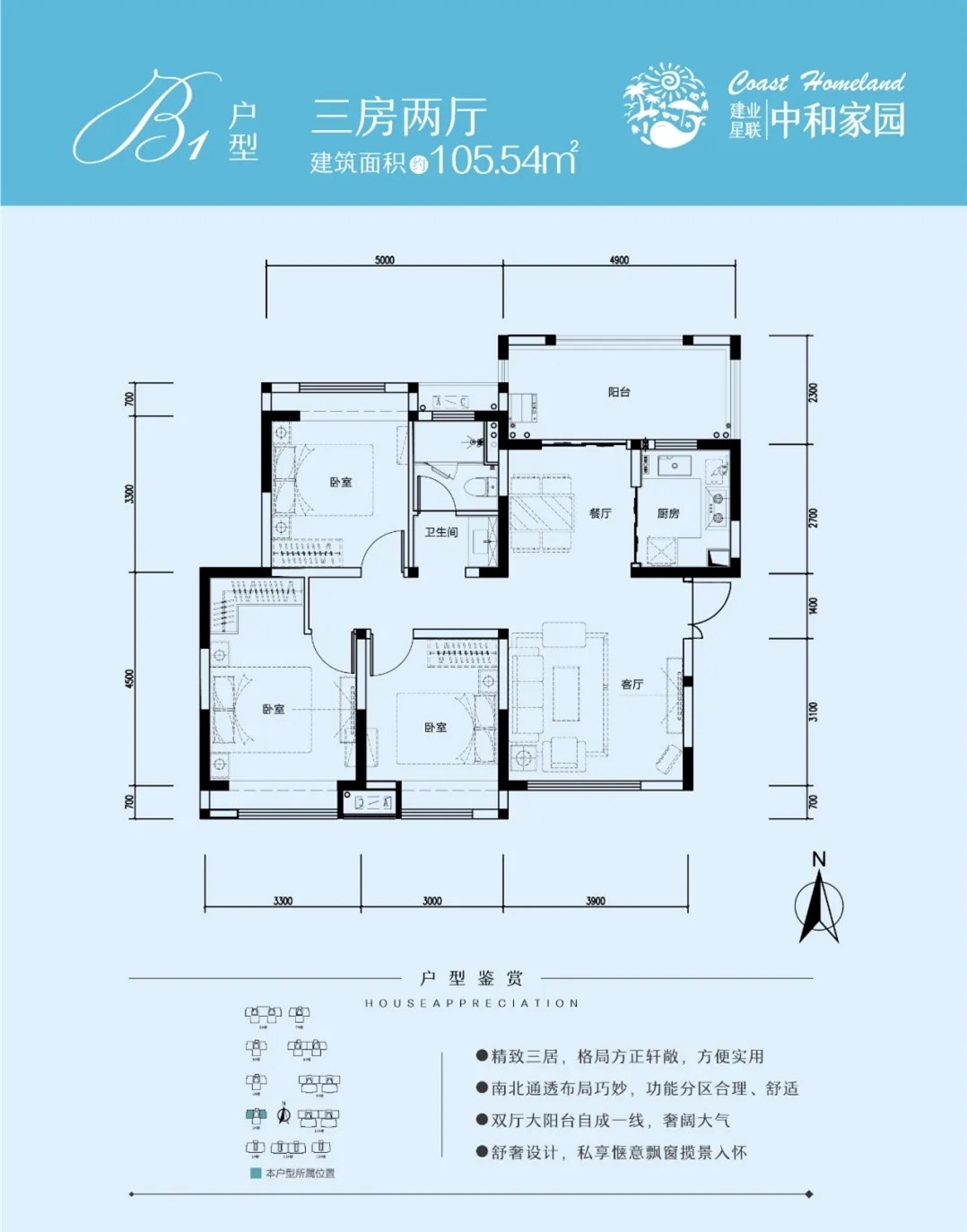 建業(yè)星聯(lián)·中和家園 B1戶型