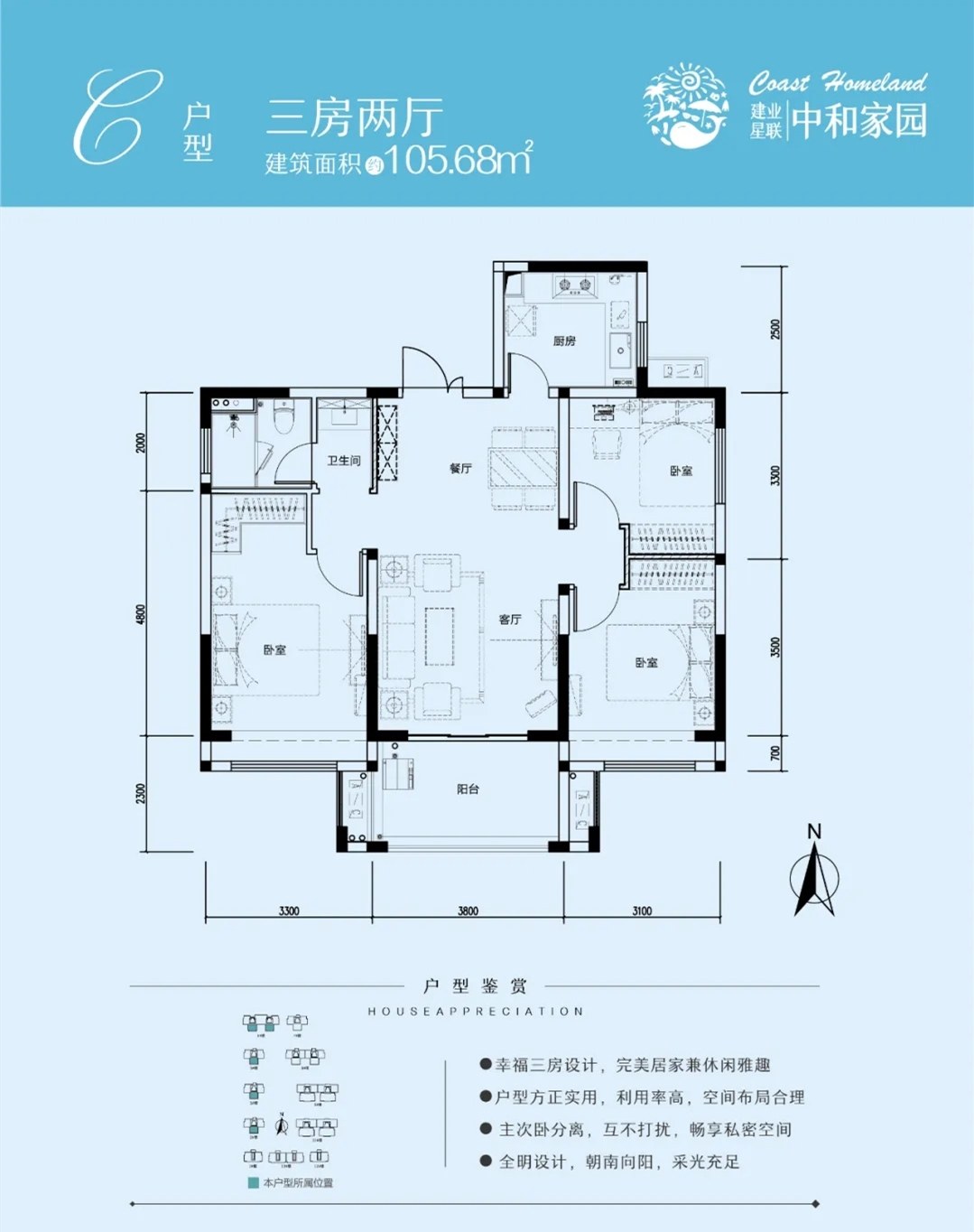 建業(yè)星聯(lián)·中和家園 C戶型