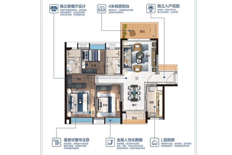 富力天海灣約119㎡戶型 3室2廳2衛(wèi)1廚