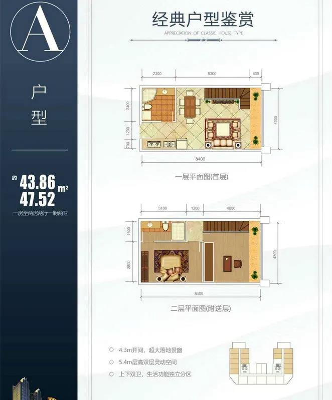 新福城商業(yè)街新福城商業(yè)街 A戶型