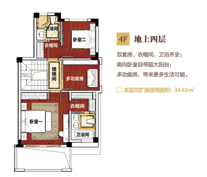 五洲東方墅別墅E戶型地上四層