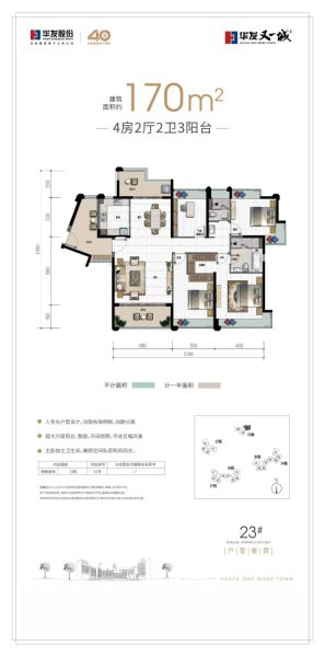 華發(fā)又一城央景樓王170㎡