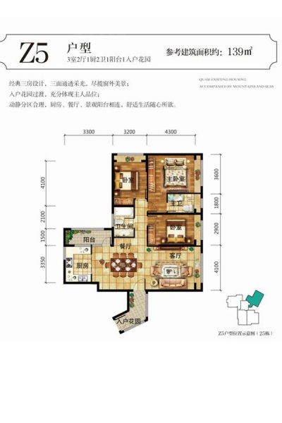 惠豐瑞城三期—Z5戶(hù)型