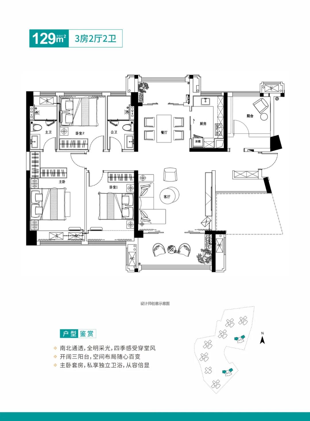 隆騰盛世隆騰盛世 129㎡戶型