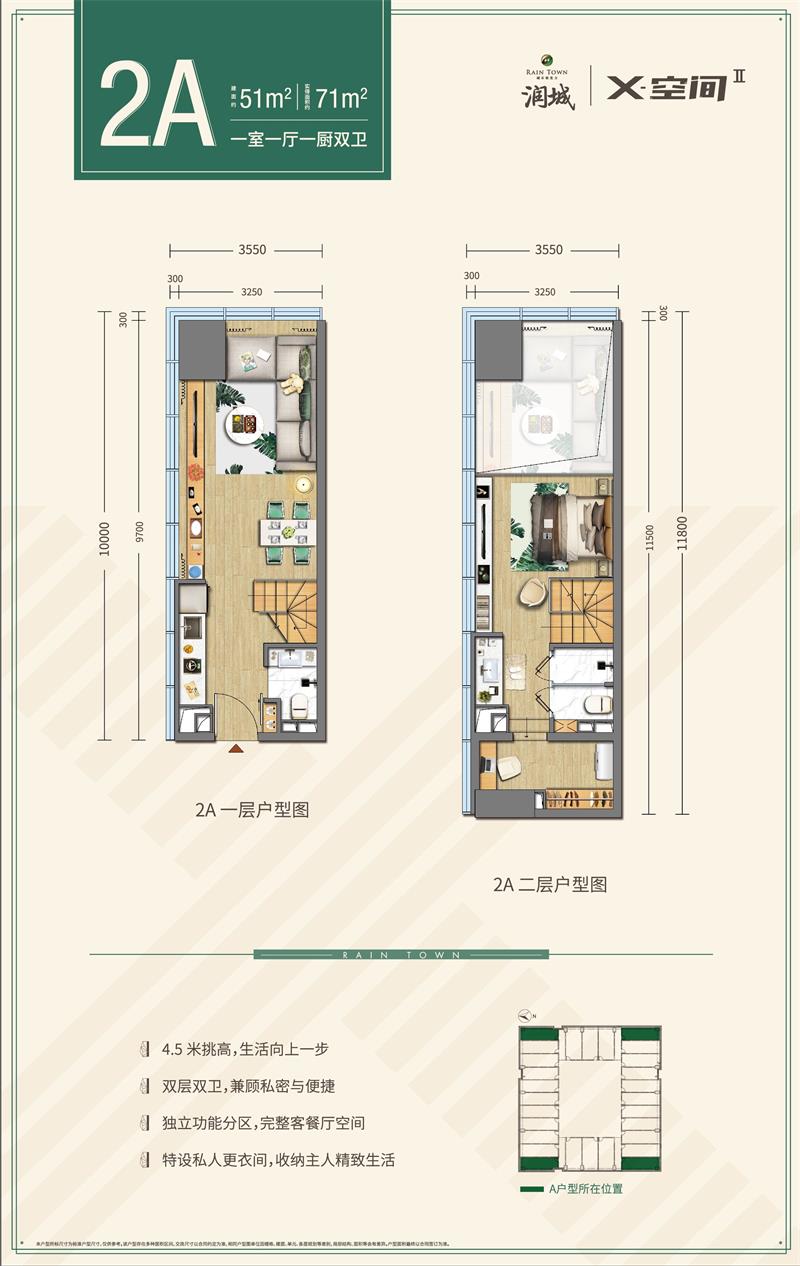 潤城三辰府潤城三辰府 2A戶型